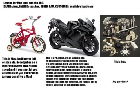 Mac-vs-PC-vs-Linux.jpg
